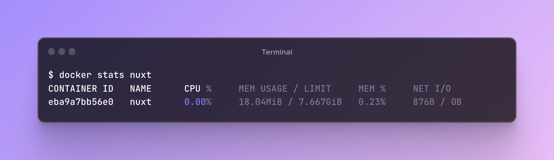 Live resource usage from docker stats