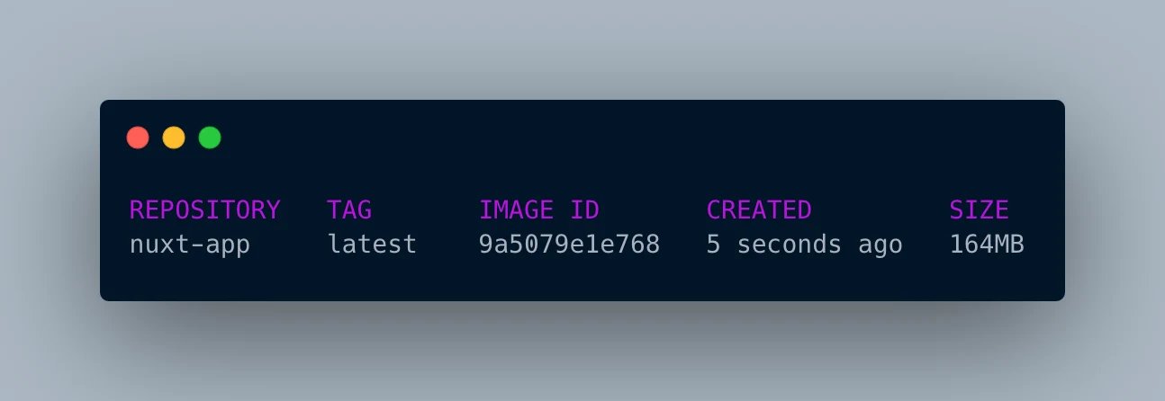 Docker-Image-Größen aus dem ursprünglichen Nuxt-3-Versuch