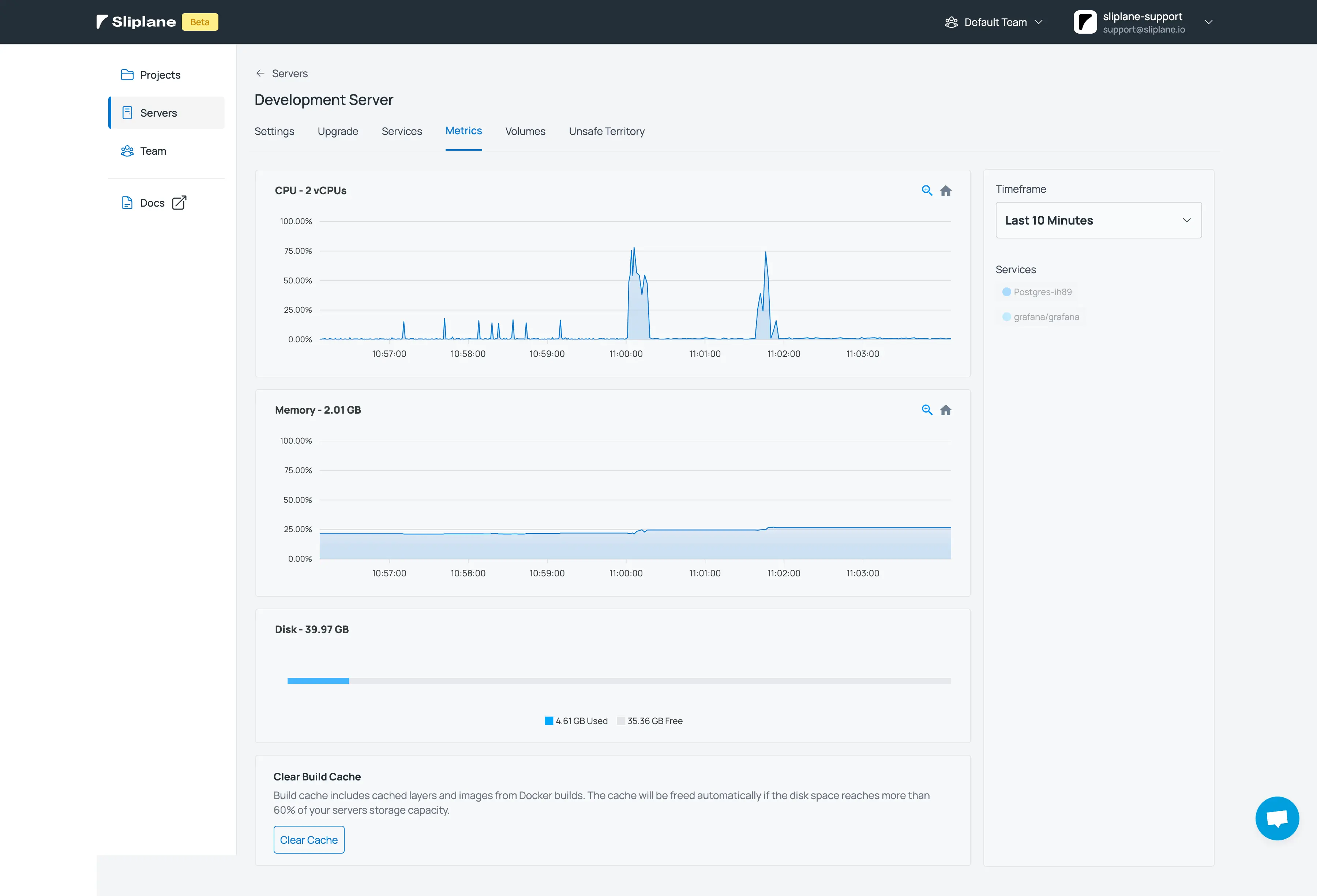Sliplane App Screenshot der Server-Metriken